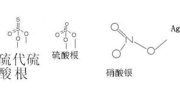 1,硫酸根是一个硫原子和四个氧原子通过共价键连接形成的四面体结构.