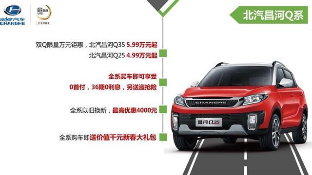 2018昌河q35怎么样北汽昌河2019新车