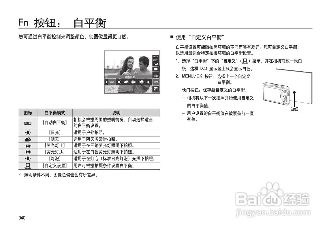 三星i100数码相机使用说明书:[5]
