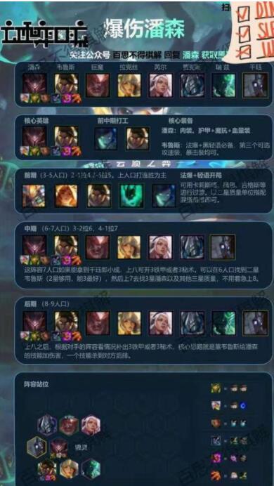 云顶之弈推土机潘森阵容装备推荐推土机潘森阵容运营思路攻略