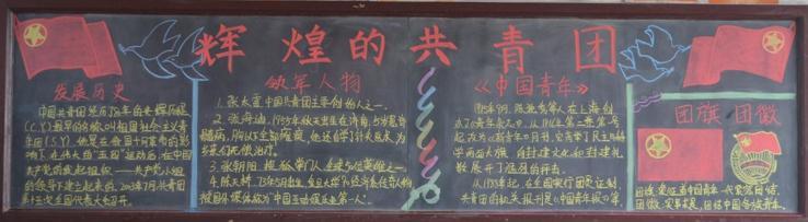 2020年共青团主题黑板报