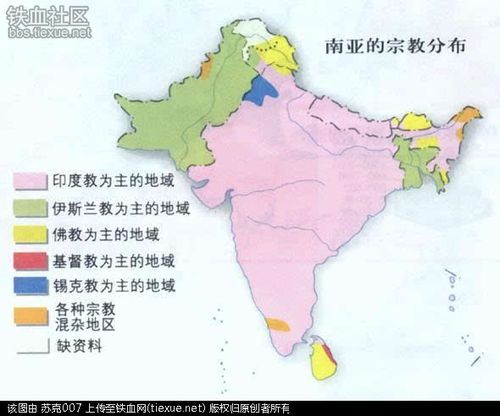 印度有多少宗教