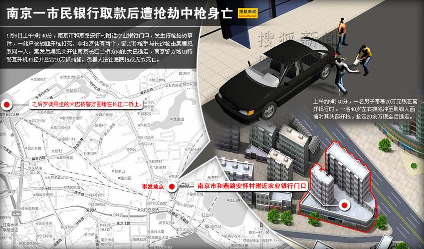 【1·6南京枪击抢劫案】【2012年全国第一起具有"广泛