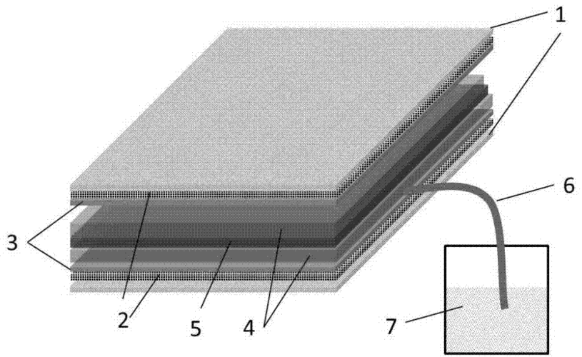 一种自供给水凝胶电解质微生物燃料电池的制作方法与工艺