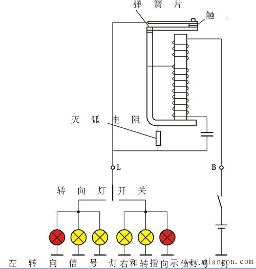 一,电热丝式闪光器  sd56型电热丝式闪光器的结构与工作原理如图5—