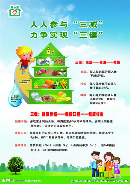三减三健图片
