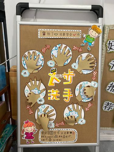 幼儿园环创疫情展板 | 七步洗手法_幼儿园_教育_学前