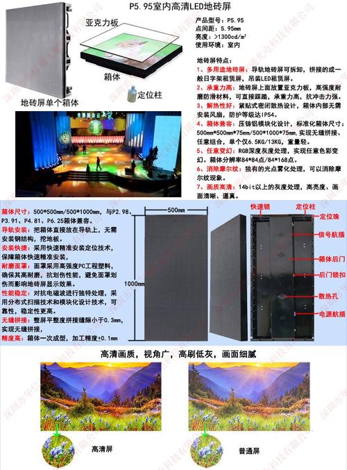 95室内固装导轨移动led地砖屏演出酒店商场地板面踩踏电子显示屏幕