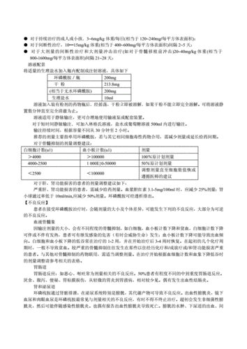 注射用环磷酰胺说明书-安道生.doc