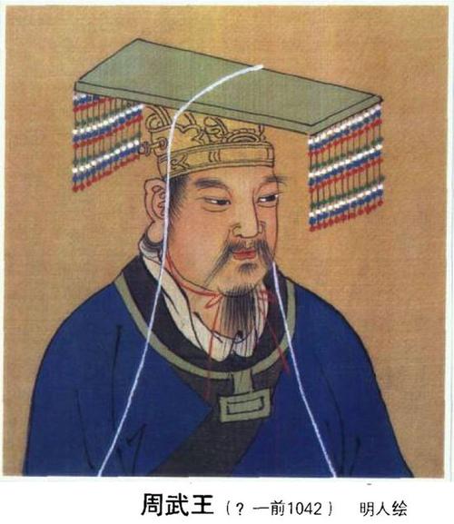 谁 周朝国君的正确顺序是答:先西周,后东周西周(按顺序)1,周武王姬发2