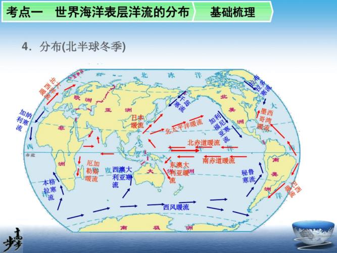 基础梳理考点二洋流对地理环境的影响.pdf 21页