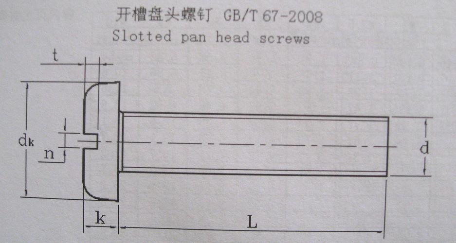 不锈钢开槽盘头螺钉gb67(现货库存)