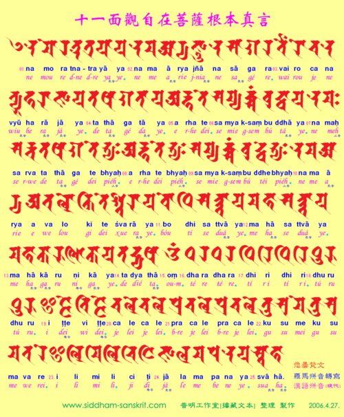 古梵文大悲观世音心咒