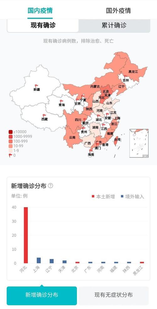 以后有了官方地图,我们也会实时更新哦~ 想了解其他地区疫情实时数据