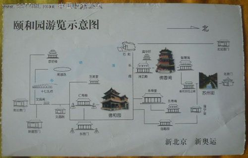 颐和园半价票
