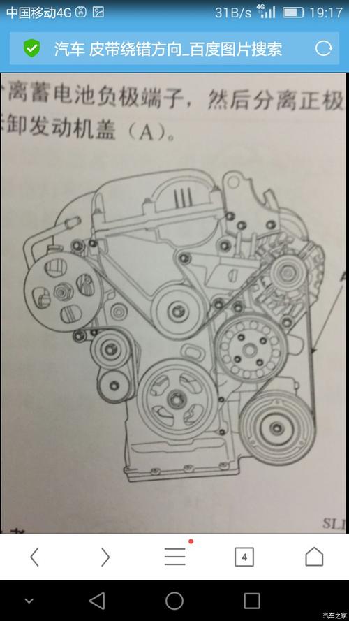 老宝来发电机皮带绕法