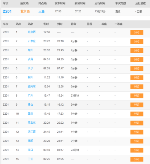 z201列车现在在那里