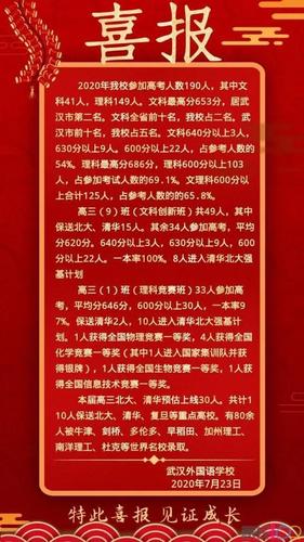 2020年武汉市各中学高考喜报!华师附中武汉二中外国语省实验领衔