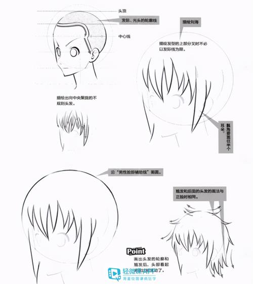 动漫男生侧脸的画法涨了一波姿势