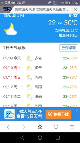 普陀山9月11日至9月13日的天气