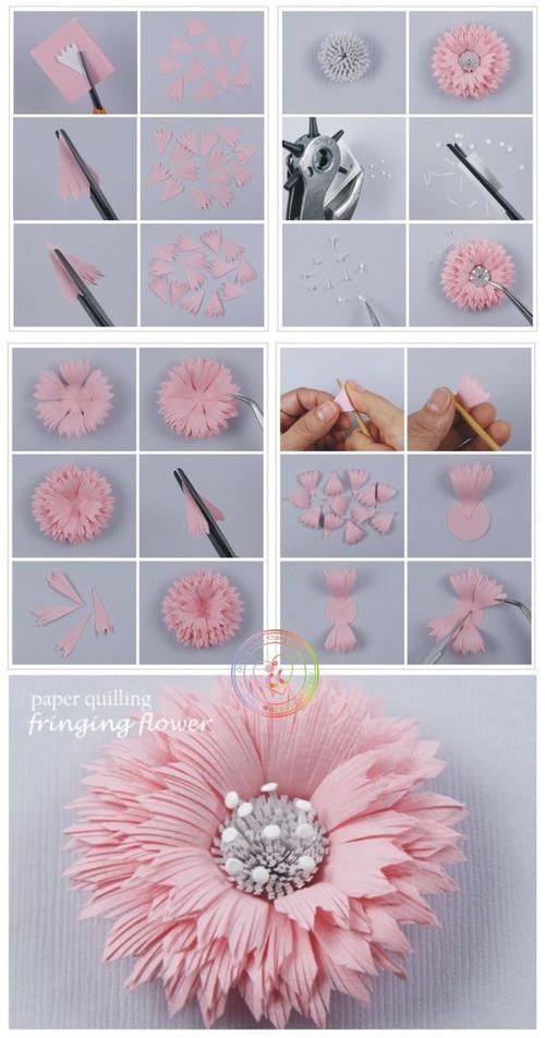 手作—衍纸~初入门【教程】-花瓣网|陪你做生活的设计