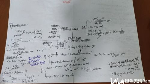 分析化学思维导图仅参考