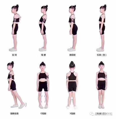 不良体态对孩子生长发育的影响