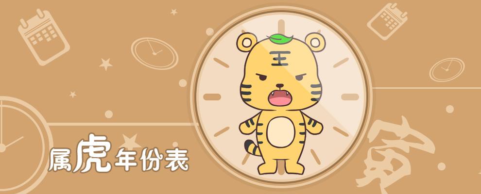虎年出生的人一般都有什么特点呢?赶快一起来了解属虎对应年份吧!