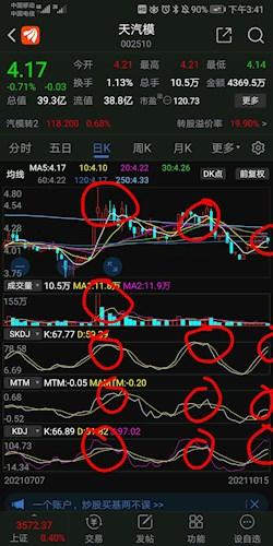 天汽模股票价格_行情_走势图—东方财富网