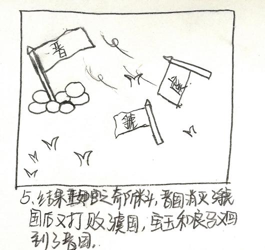 唇亡齿寒与覆车之鉴---全科18级简笔画创作练习(二)