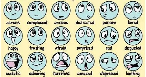 42种表情的英文表达!一张图搞定!