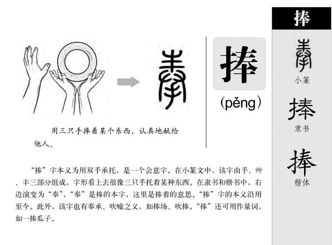 捧的部首|捧的拼音|捧的组词|捧的意思 - 查字典