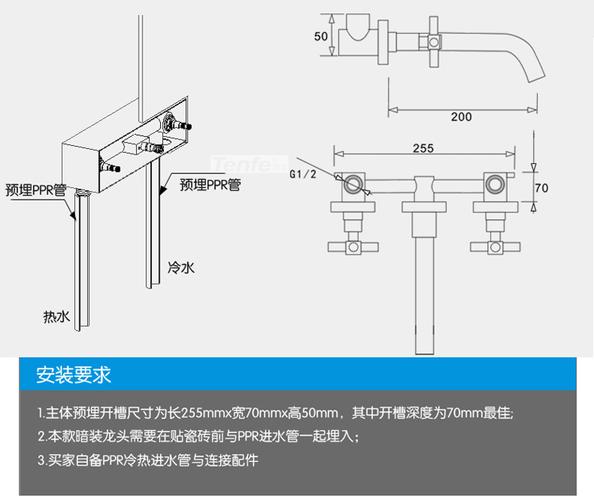 正品科勒 全铜双把手暗装分体龙头 入墙式龙头 全铜面盆台盆龙头