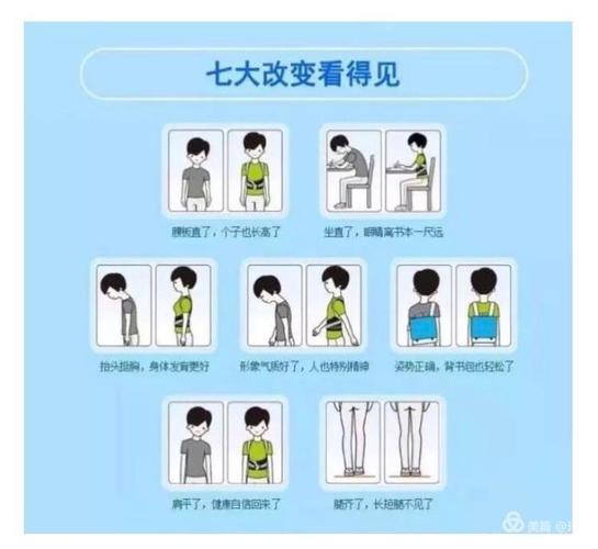 暑期儿童青少年体态矫正训练营