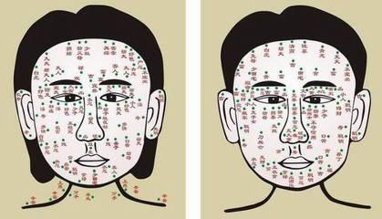 男人痣长在哪里有福