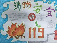三年级关于消防安全手抄报 关于消防安全的手抄报