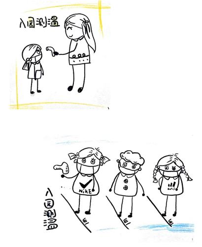 幼儿错时错峰来园,家长带领幼儿在幼儿园门口指定位置排好队,保持一米