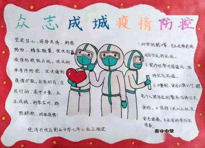 喜报!孩子们的疫情防控手抄报(第一期)评选结果揭晓!