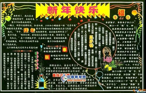 春节手抄报图片 黑板报 新年快乐 拜年 春联 春节吃饺子