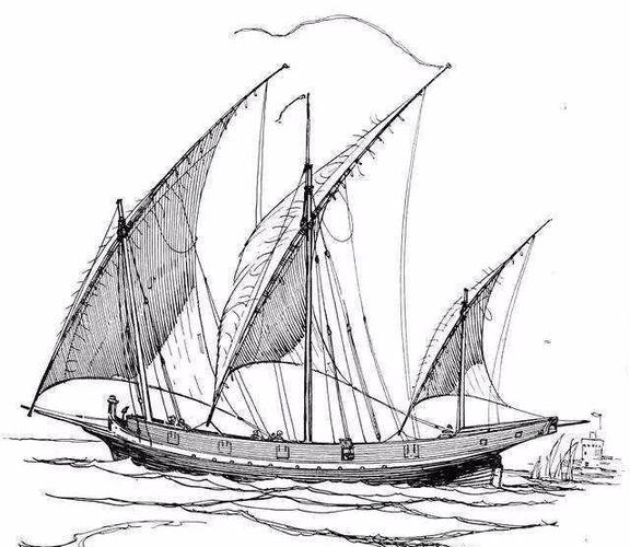 揭秘欧洲海盗王的