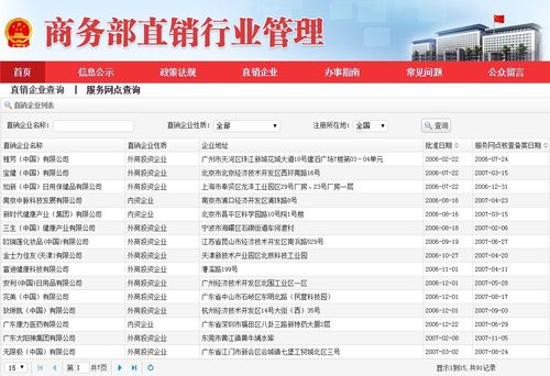 安利完美玫琳凯32家直销企业被集体约谈
