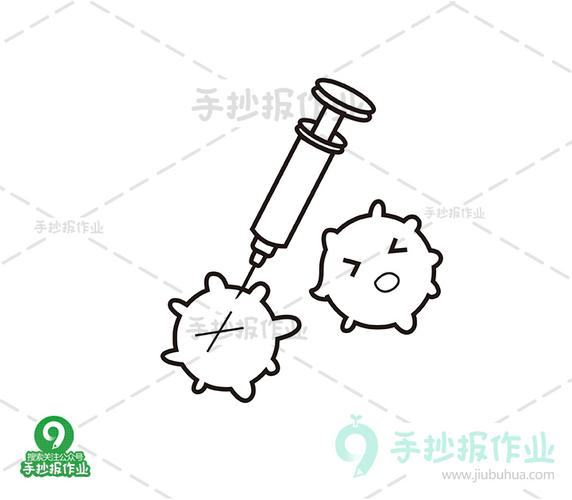 消灭病毒简笔画