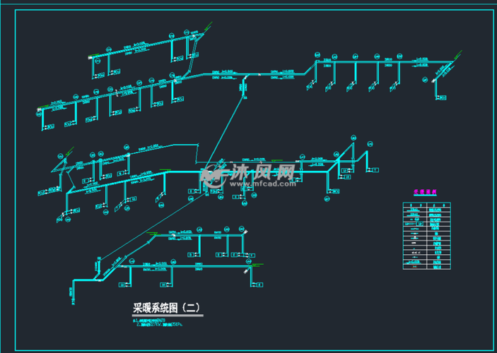 模型库 cad建筑图纸 暖通图纸 采暖工程图纸 上传图纸补贴活动 免费