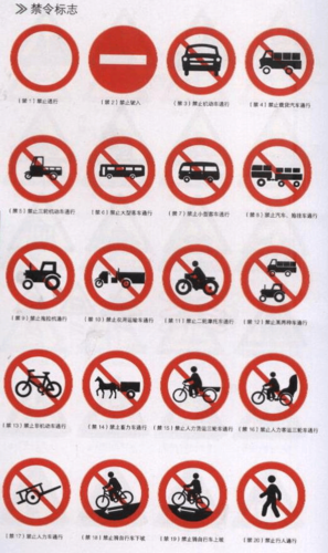 常见的交通标志指示牌