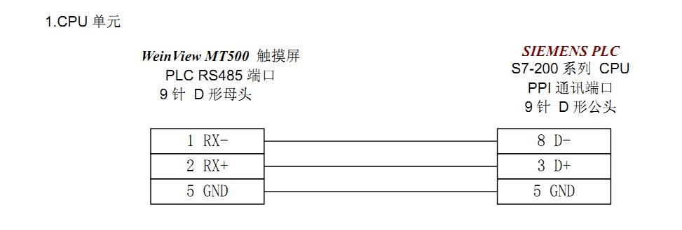 威纶mt500触摸屏与西门子s7-200plc通信如何做