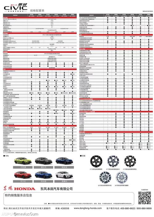 十一代思域配置表
