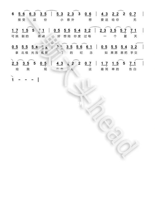 《我喜欢你》简谱完整版_时代少年团_简谱_tnt时代少年团_娱乐_音乐