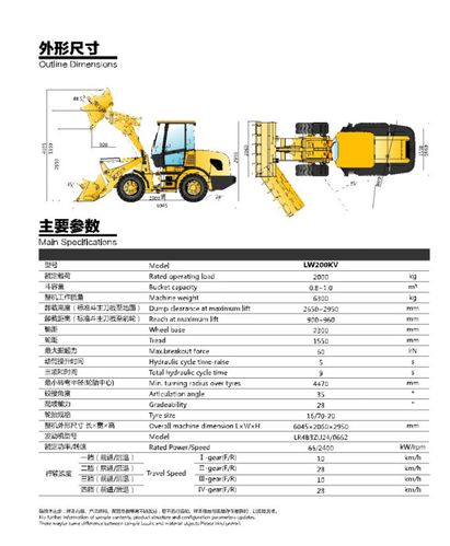 铜陵轮式装载机lw200kv