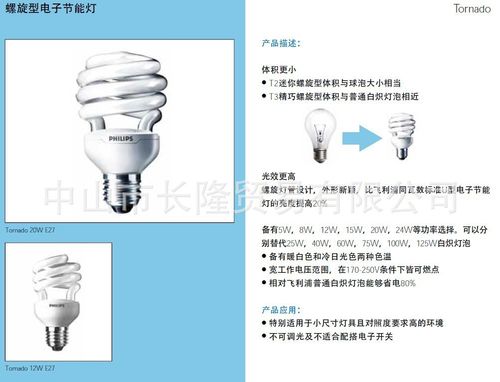 螺旋节能灯 5/8/12/15/20/23/32/45/65/80w瓦 全   产品型号 外形