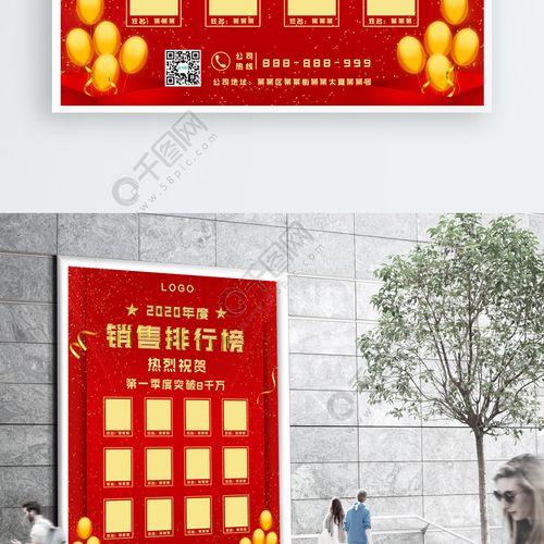 红色喜报庆祝销售排行榜商业海报1年前发布